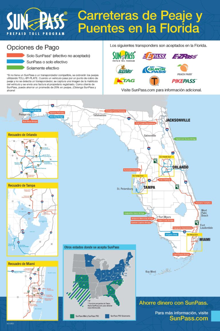 Cómo pagar los tolls o peajes en Florida